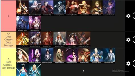 best black desert class|black desert tier list 2024.